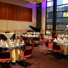 Birmingham Hippodrome