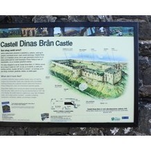 Castell Dinas Bran (Crow Castle)