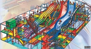 PlayZone Portsmouth