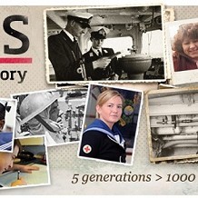 The National Museum of the Royal Navy